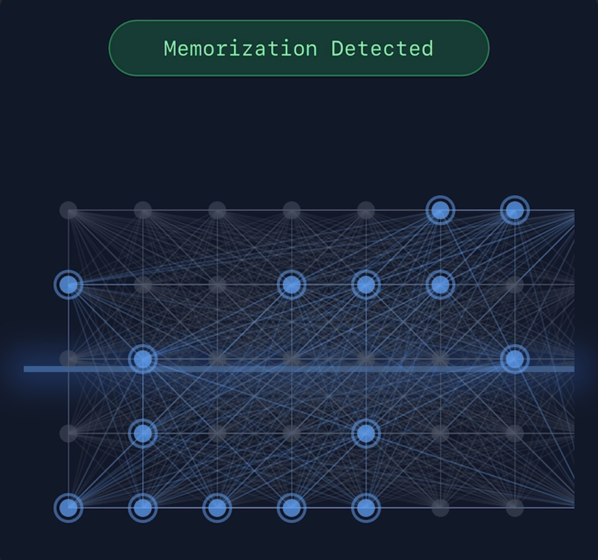 ModelPeek.ai